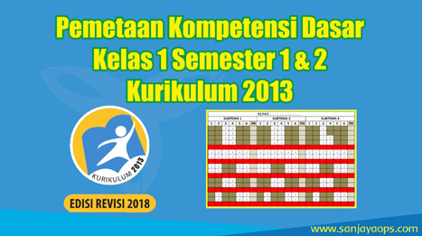 Pemetaan Kd Kelas 1 Kurikulum 2013 Semester 1 2 Sanjayaops