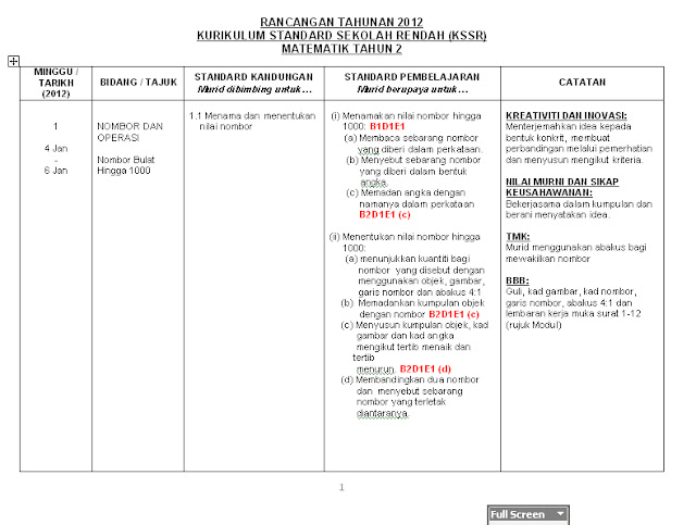 One Stop Academic: RPT Matematik Tahun 2 KSSR 2012