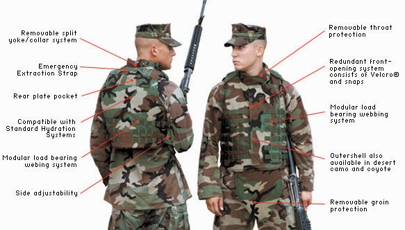 Dunia Militer Etc IOTV Improved Outer Tactical Vest 