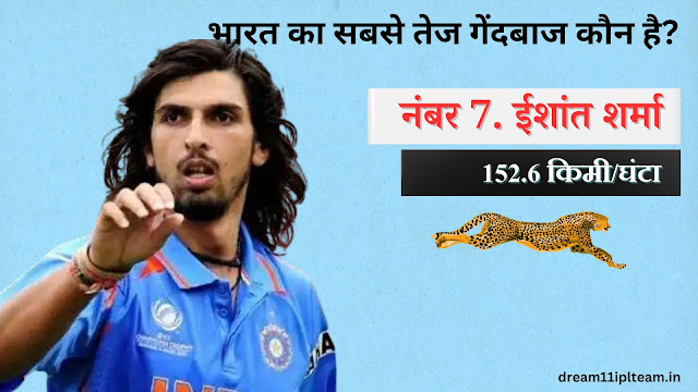 Who is the Fastest Bowler in India Team?