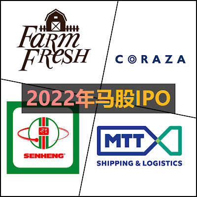 2022年上市马股的IPO? Farm Fresh Berhad IPO 什么时候上市? Farm Fresh Berhad 是什么公司?