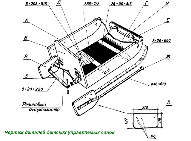 Как сделать санки