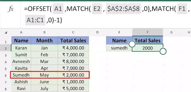 Offset with match function in excel in hindi