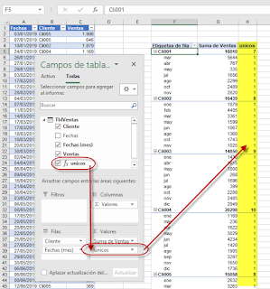 Power Pivot: Una medida con DISTINCTCOUNT