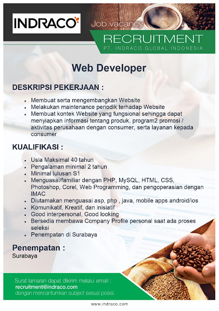 lowongan kerja PT. INDRACO GLOBAL INDONESIA posisi Web Developer