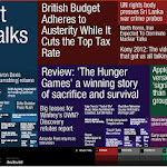 Newsmap: A Visual of Today's News