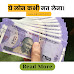 Personal Loan in Hindi - अगर लोन लेने की सोच रहे है तो ये लोन कभी मत लेना।