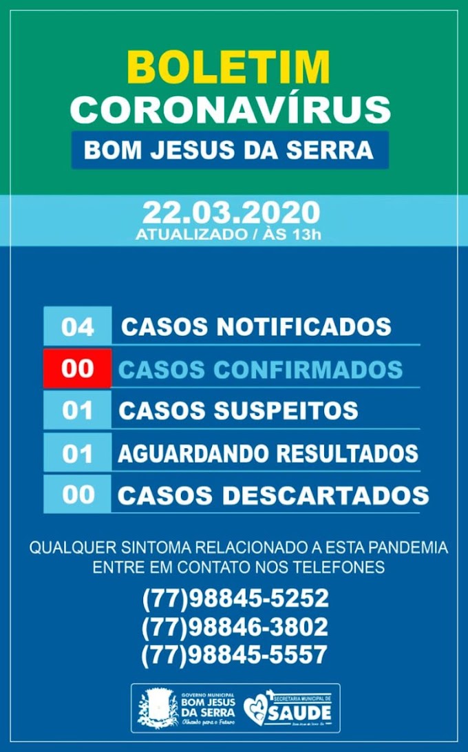 BOM JESUS DA SERRA: Confira o Boletim Atualizado sobre o Coronavírus COVID-19 no município.