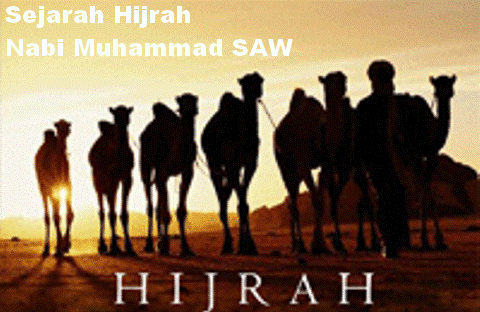 Hijrah Nabi Muhammad Saw, Perkembangan Islam Di Madinah Dan Piagam