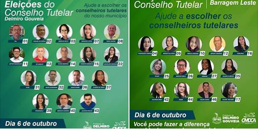 Em Delmiro Gouveia, eleição do Conselho Tutelar acontece neste domingo, 06, confira os candidatos da cidade e do Distrito de Barragem Leste 