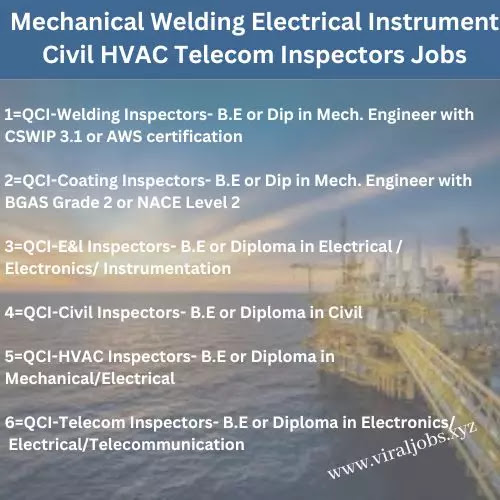 Mechanical Welding Electrical Instrument Civil HVAC Telecom Inspectors Jobs
