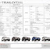 Nissan X Trail Dimensions 2012