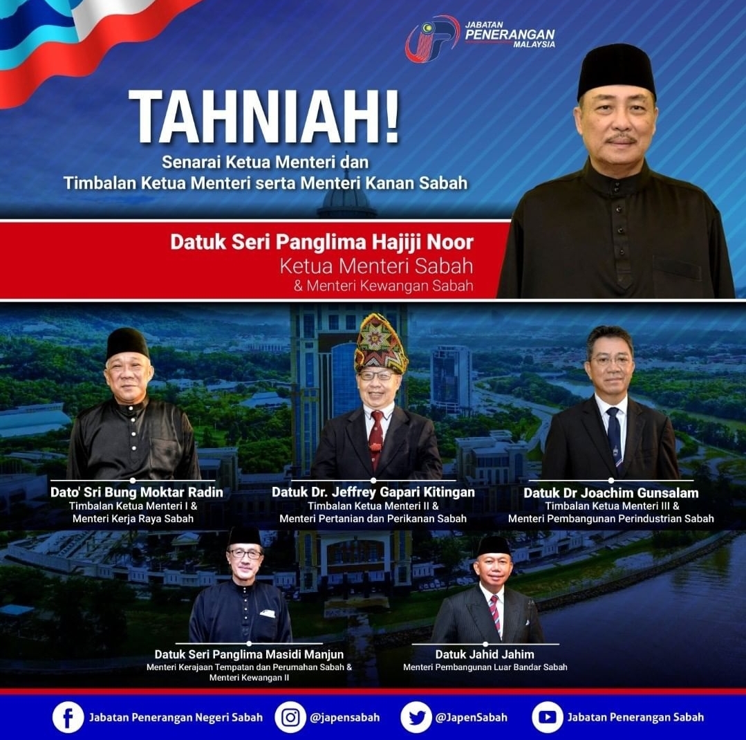 Senarai Awal Menteri Penuh Sabah 2020