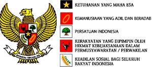 Pengertian Pancasila  Fungsi Pancasila  dan Arti Lambang 