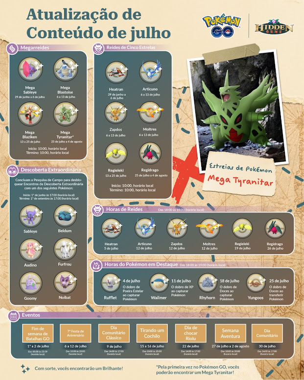 Pokémon GO - Eventos do Mês de Julho de 2023