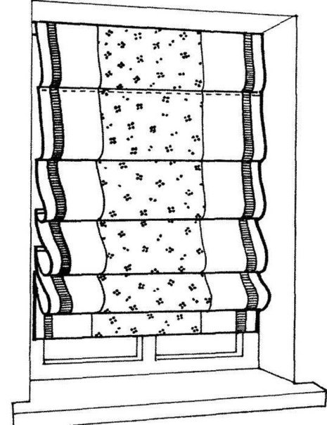 как сшить римскую штору, шторы, красивые шторы