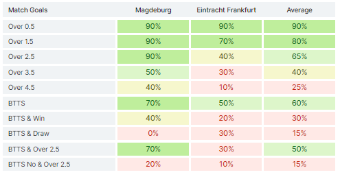 prediksi lambor88