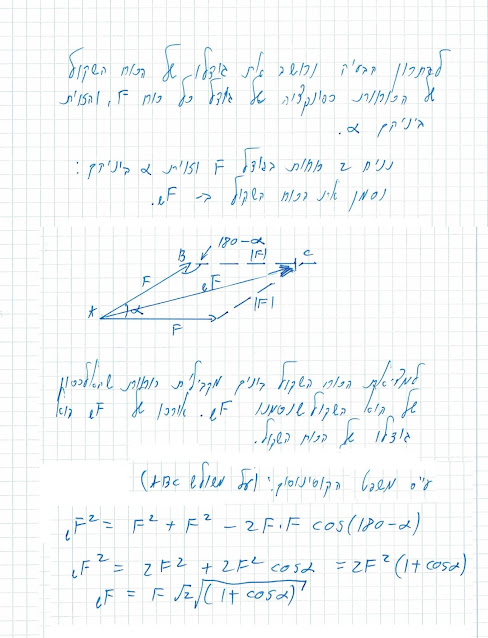 חישוב כוח שקול ע"י מקבילית כוחות - תרגיל פתור