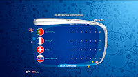 Menu Gráfico EURO 2016