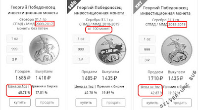 Цена российской монеты Георгий Победоносец