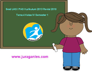Berikut ini yakni kumpulan file download Soal UAS Download Soal UAS/ PAS Tema 4 Kelas 4 SD Semester 1 K13 Revisi 2018