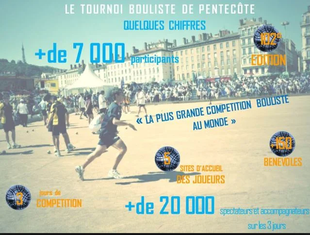 Tournoi Bouliste Pentecôte