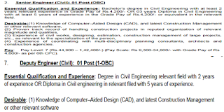 Civil Engineering Diploma/ BE B.Tech Job Vacancies in Indian Institute of Technology