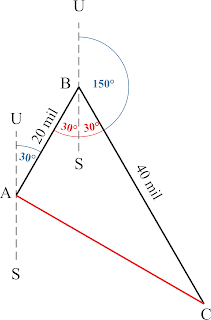 aturan%2Bcosinus%2Blatihan3