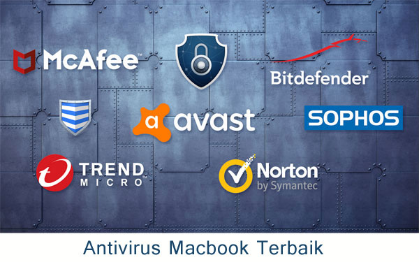 Antivirus Macbook Terbaik