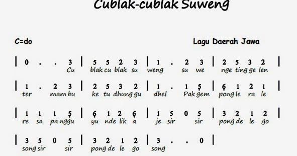 Cublak Cublak Suweng INFO OPERATOR NOT ANGKA LAGU