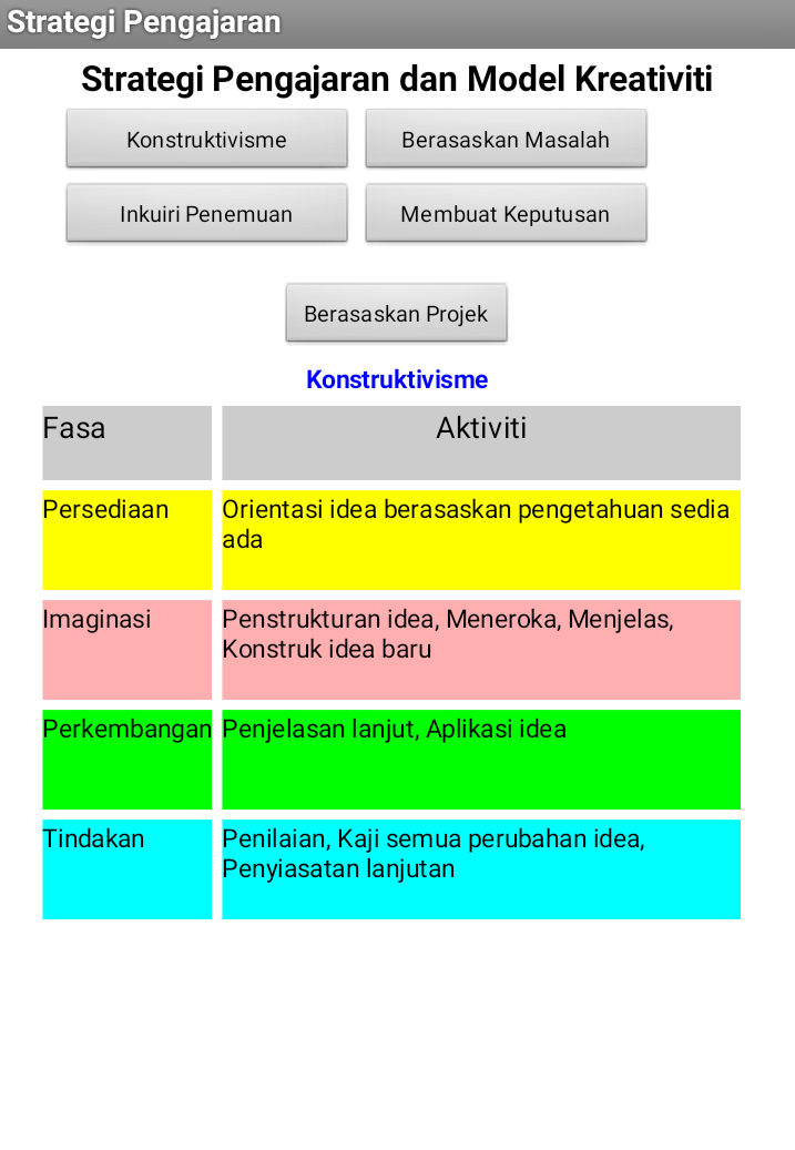 CIKGU ZAKI