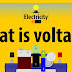 on video What is Voltage? | Voltage explained | Animation