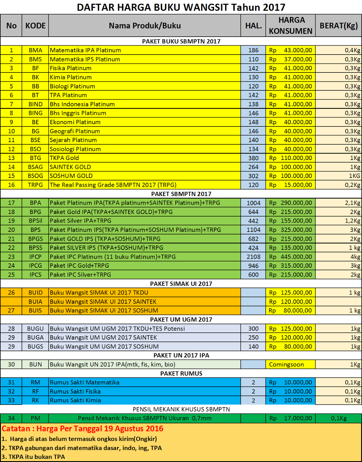 DAFTAR HARGA