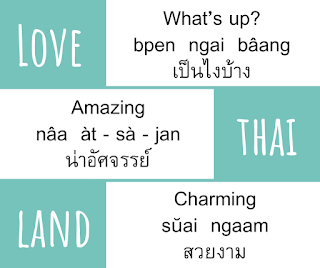 Speak Thai Word