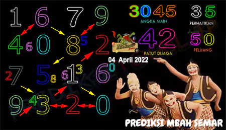 Prediksi Mbah Semar Macau Senin 04-Apr-2022