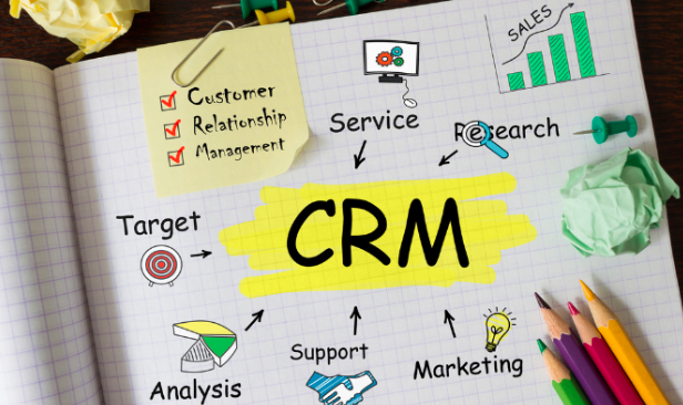 impact of crm