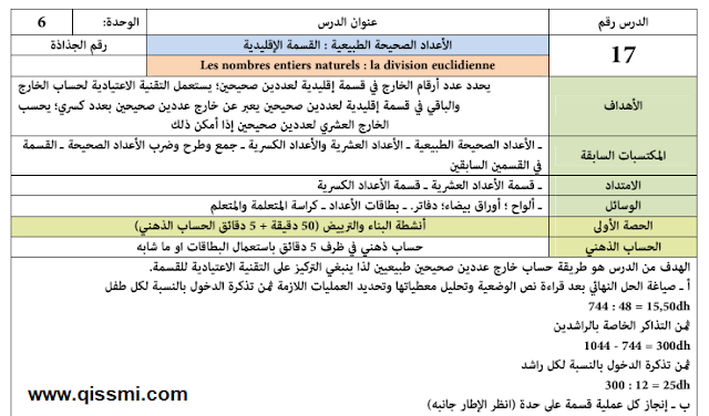 جذاذات المفيد في الرياضيات الوحدة السادسة للسنة الخامسة ابتدائي