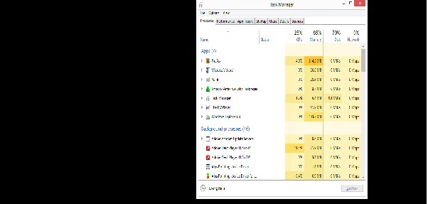  Artikel ini ditulis menurut pengalaman Mengatasi Windows 8 Black Screen Selesai Install Program