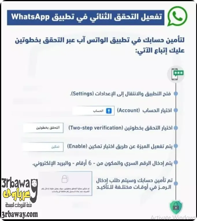 تأمين الواتس بخطوتين