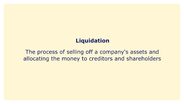 The process of selling off a company's assets and allocating the money to creditors and shareholders.