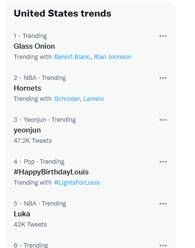 Glass Onion 2022 Top Trending on Twitter