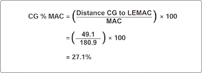 Commuter Category and Large Aircraft Weight and Balance Control