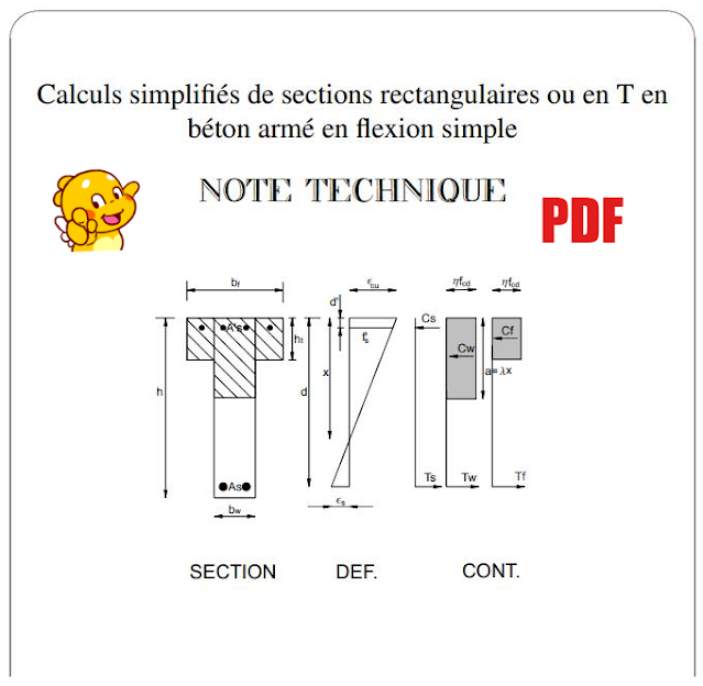 Calculs simplifiés Section rectangulaires ou en T en Béton armé en Flexion Simple