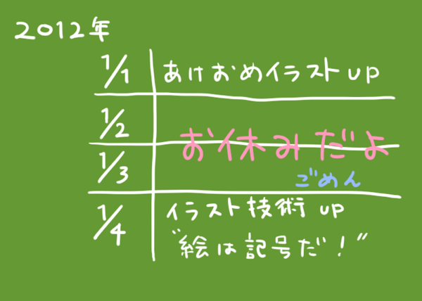 ４