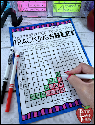 Multiplication Student Tracking Page