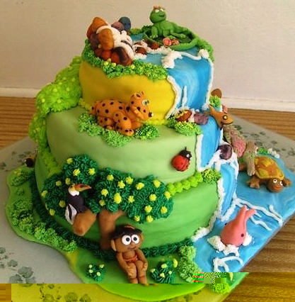  Decoratebirthday Cake on Birthday Cake Decorating Designs   Birthday Cake Decorating Ideas