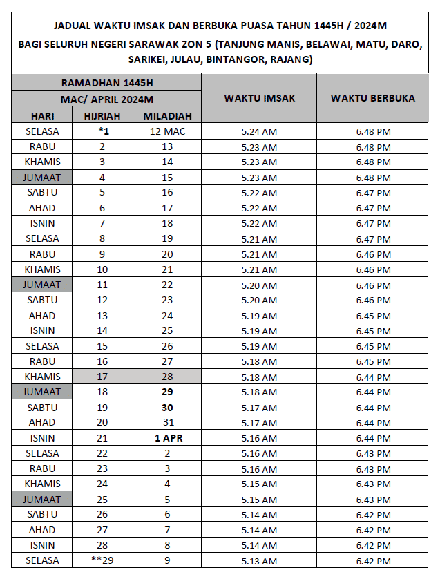 Koleksi Jadual Waktu Imsak & Berbuka Puasa Sarawak 2024 / 1445 H