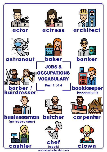 Jobs and occupations vocabulary - printable poster for English learners