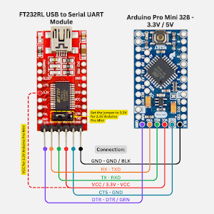 Connection diagram of Arduino Pro Mini with FT232RL module