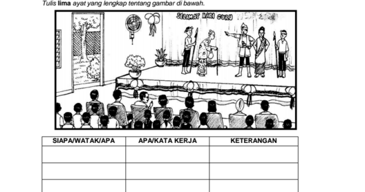 BAHAN UPSR 2016: MODUL PENULISAN BAHASA MELAYU SK 2016